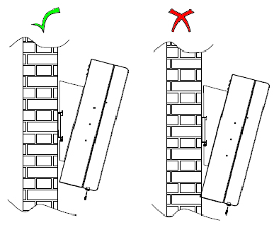 El montaje incorrecto de los brackets 