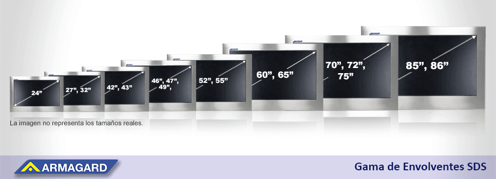 Dimensiones de la gama Armagard SDS de armario LCD resistente al agua