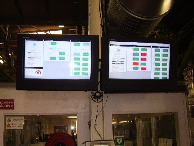 señalización digital para mostrar los KPI