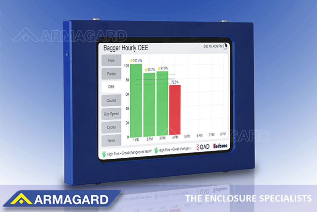 Gabinete para tablets azul con un iPad de 10,9 pulgadas mostrando KPI de fabricación